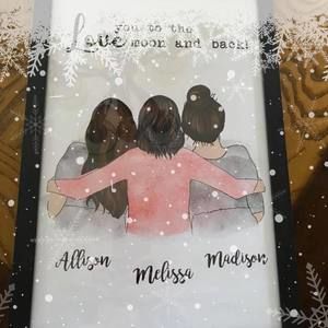 Meet your Posher, Melissa